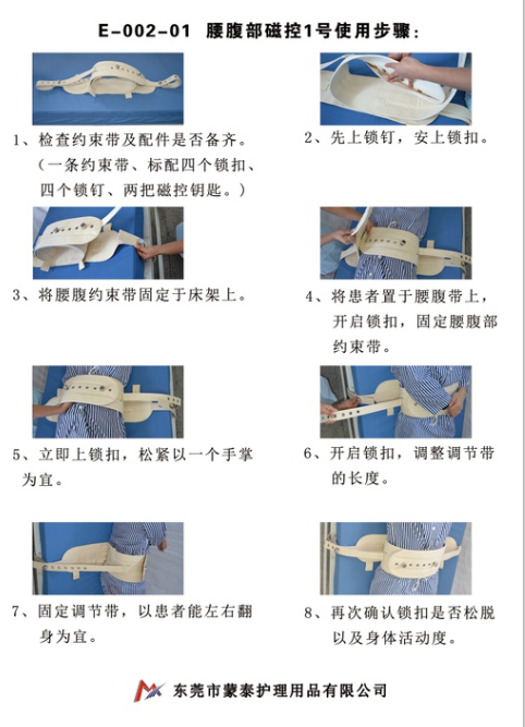 腰腹部1號使用步驟 腰腹部1號使用步驟