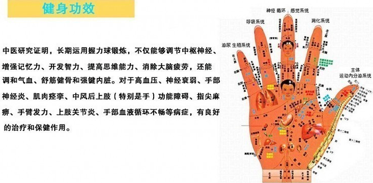 握力球健身功效 握力球健身功效