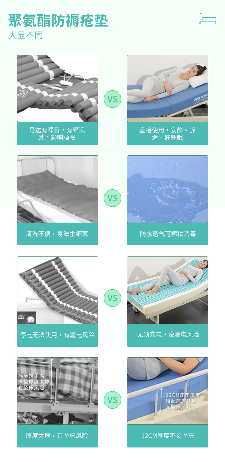 防褥瘡床墊 防褥瘡床墊