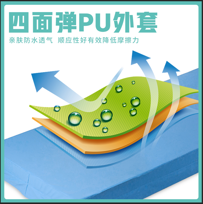 防褥瘡床墊
