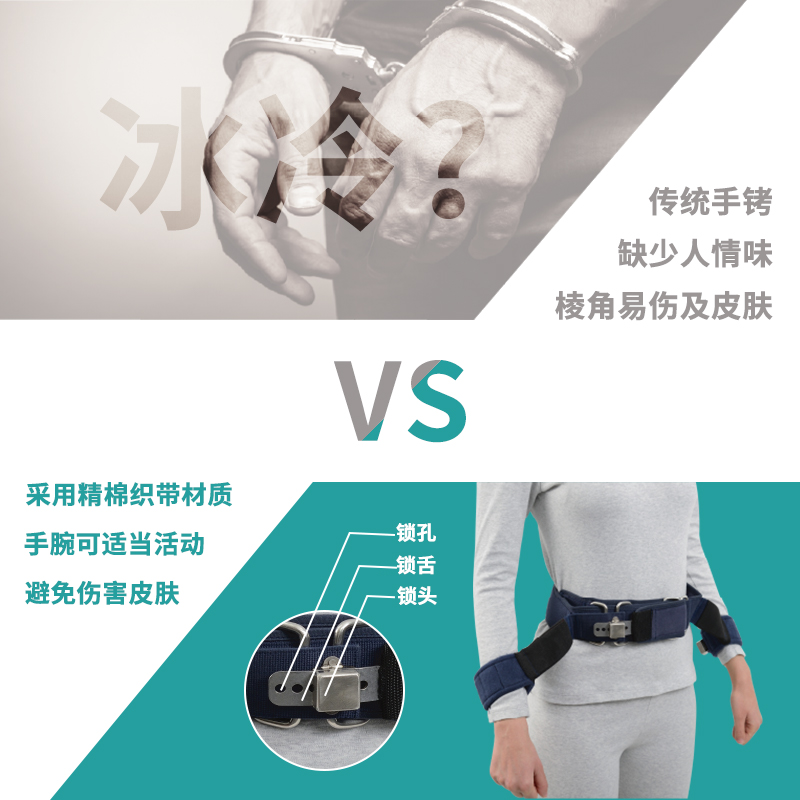 磁控約束帶 磁控約束帶