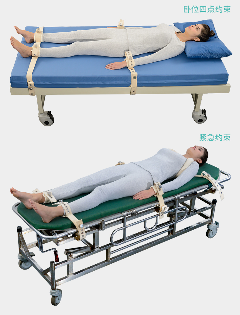 磁控約束帶 磁控約束帶