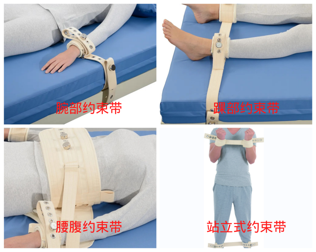 磁控約束帶 磁控約束帶